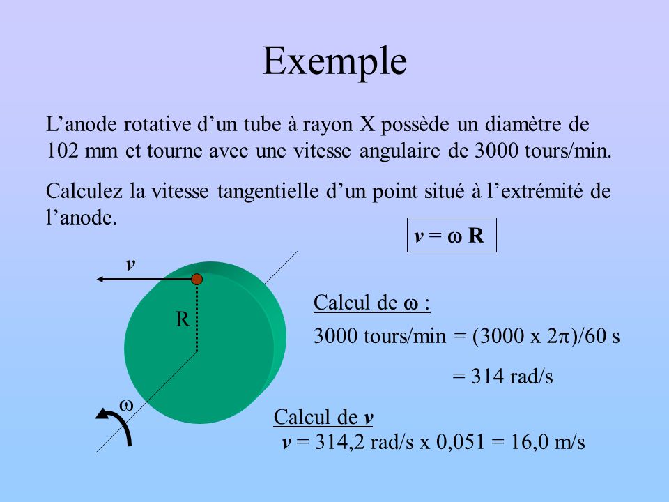 Exemple L’anode rotative d’un tube à rayon X possède un diamètre de 102 mm et tourne avec une vitesse angulaire de 3000 tours/min.