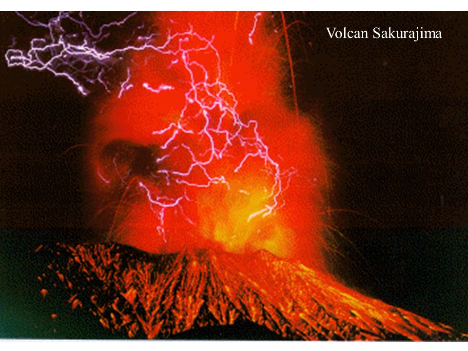 Volcan Sakurajima