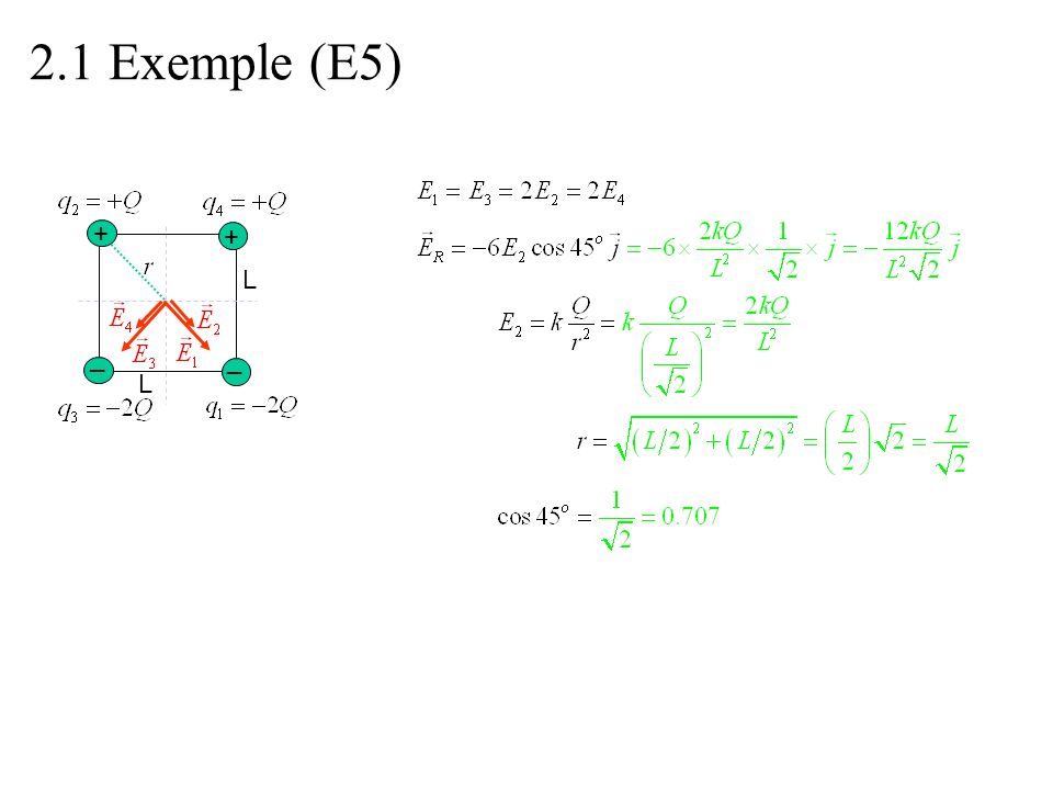 2.1 Exemple (E5) + _ L