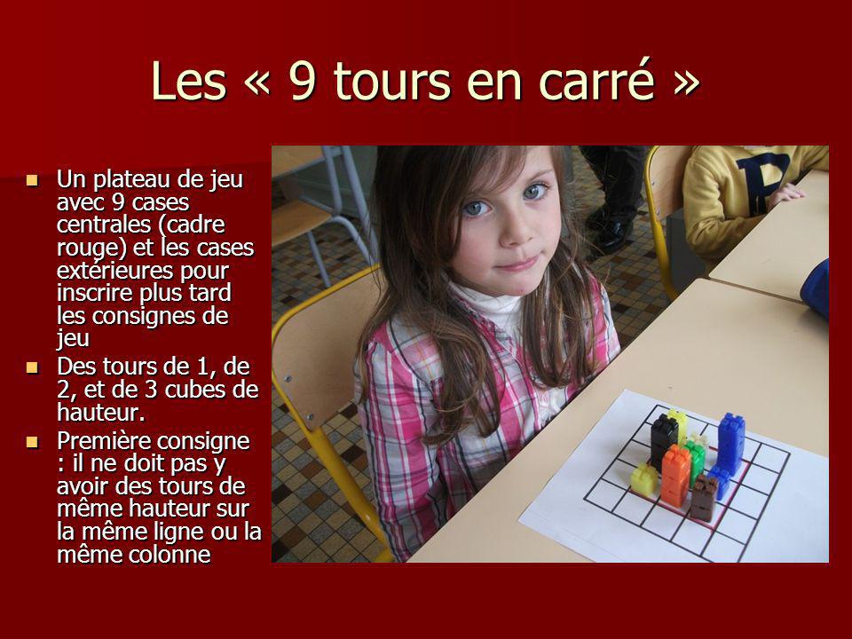 Les « 9 tours en carré » Un plateau de jeu avec 9 cases centrales (cadre rouge) et les cases extérieures pour inscrire plus tard les consignes de jeu.