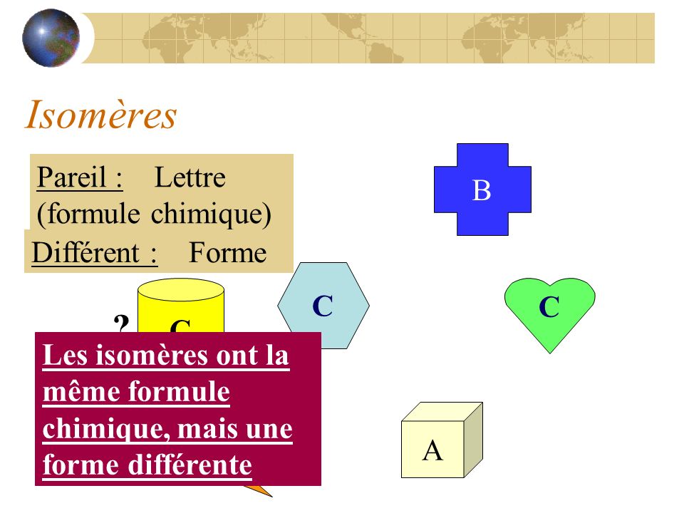 Isomères Pareil : Lettre (formule chimique) B A Différent : Forme C