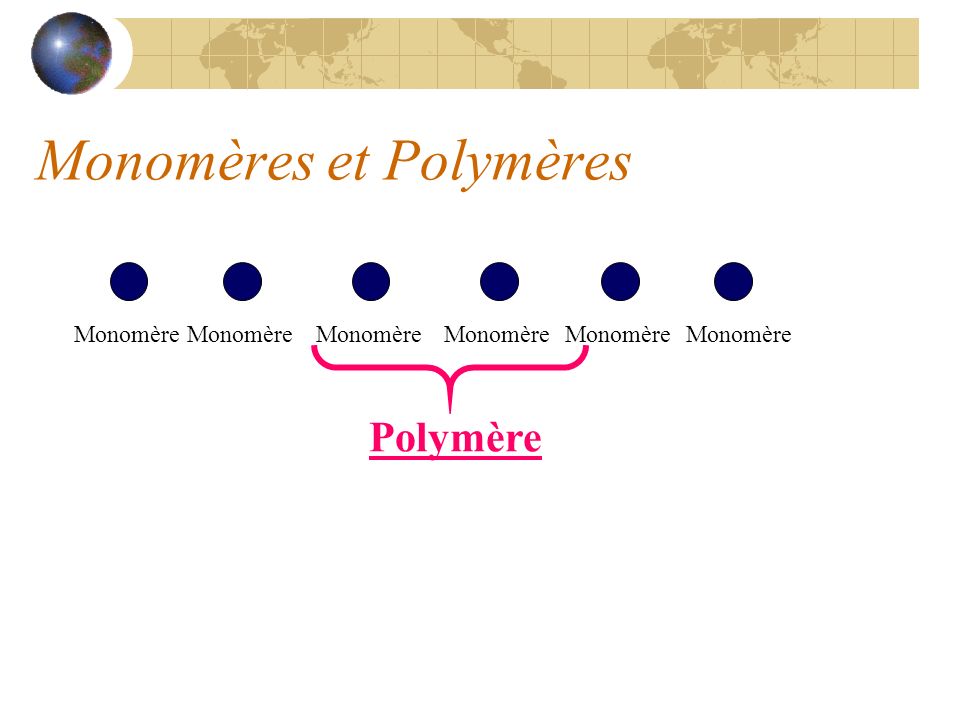 Monomères et Polymères