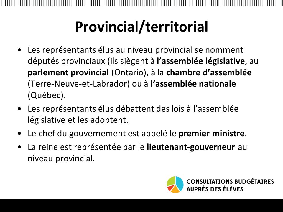 Provincial/territorial