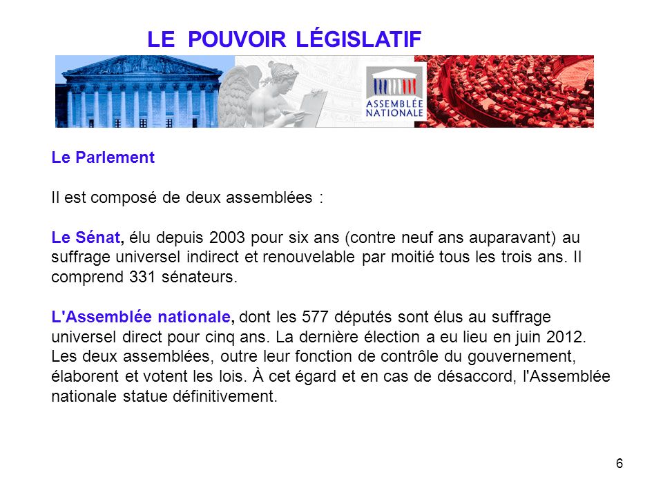 LE POUVOIR LÉGISLATIF Le Parlement Il est composé de deux assemblées :