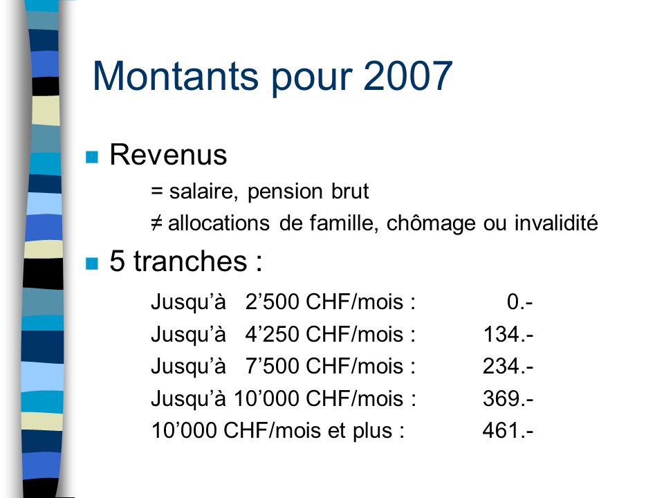 Montants pour 2007 Revenus 5 tranches : Jusqu’à 2’500 CHF/mois : 0.-