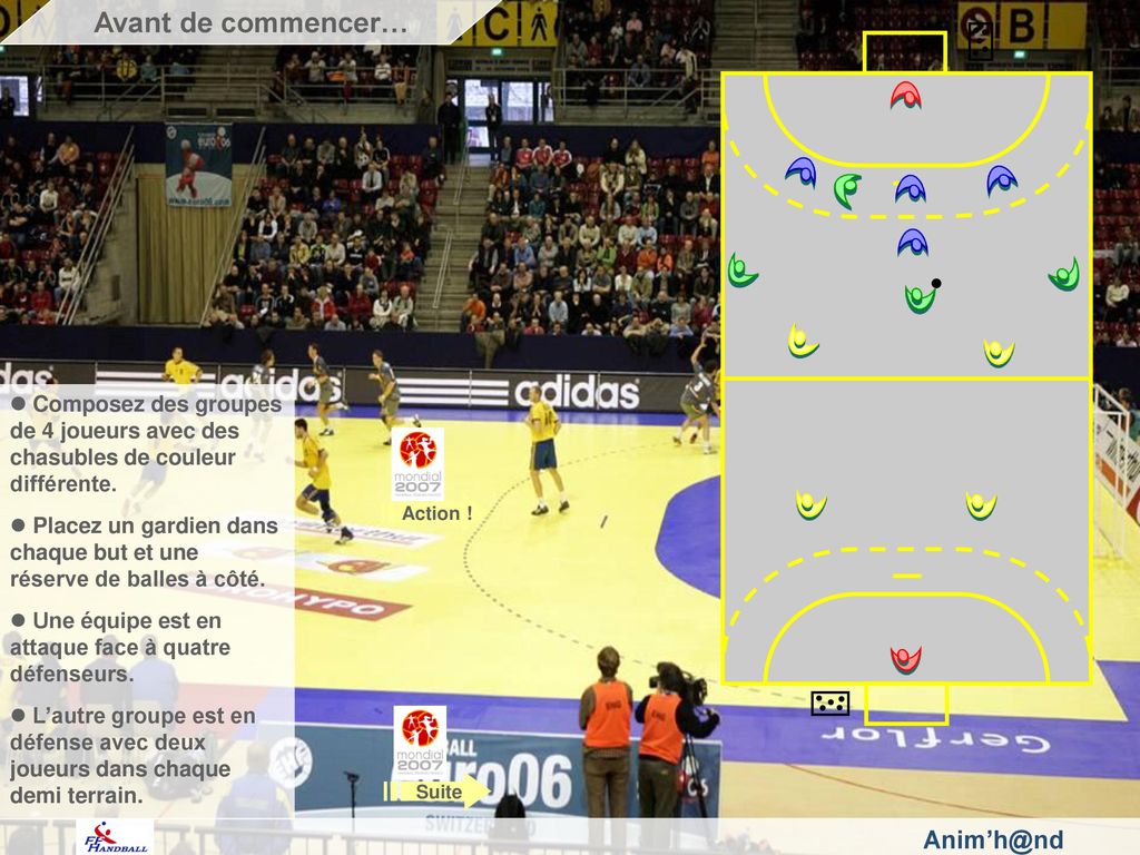 Avant de commencer… Fédération Française de Handball.  Composez des groupes de 4 joueurs avec des chasubles de couleur différente.
