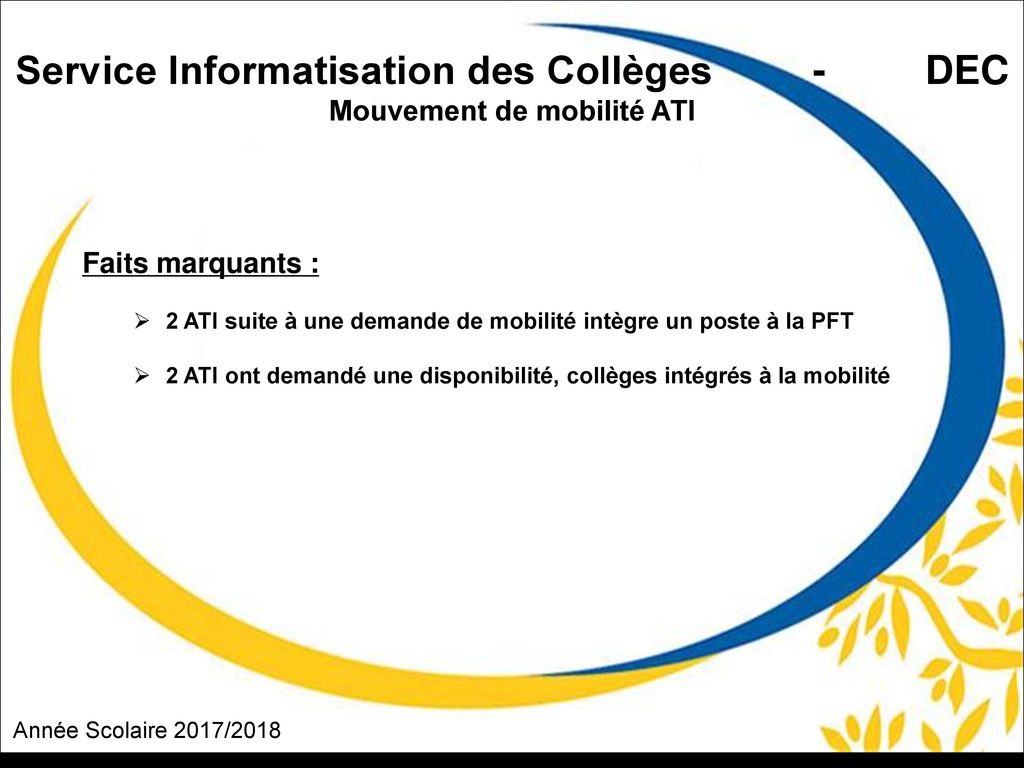Service Informatisation des Collèges - DEC Mouvement de mobilité ATI