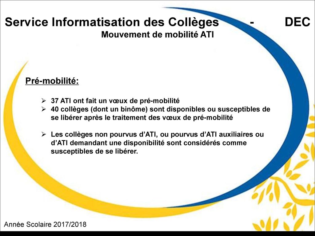Service Informatisation des Collèges - DEC Mouvement de mobilité ATI