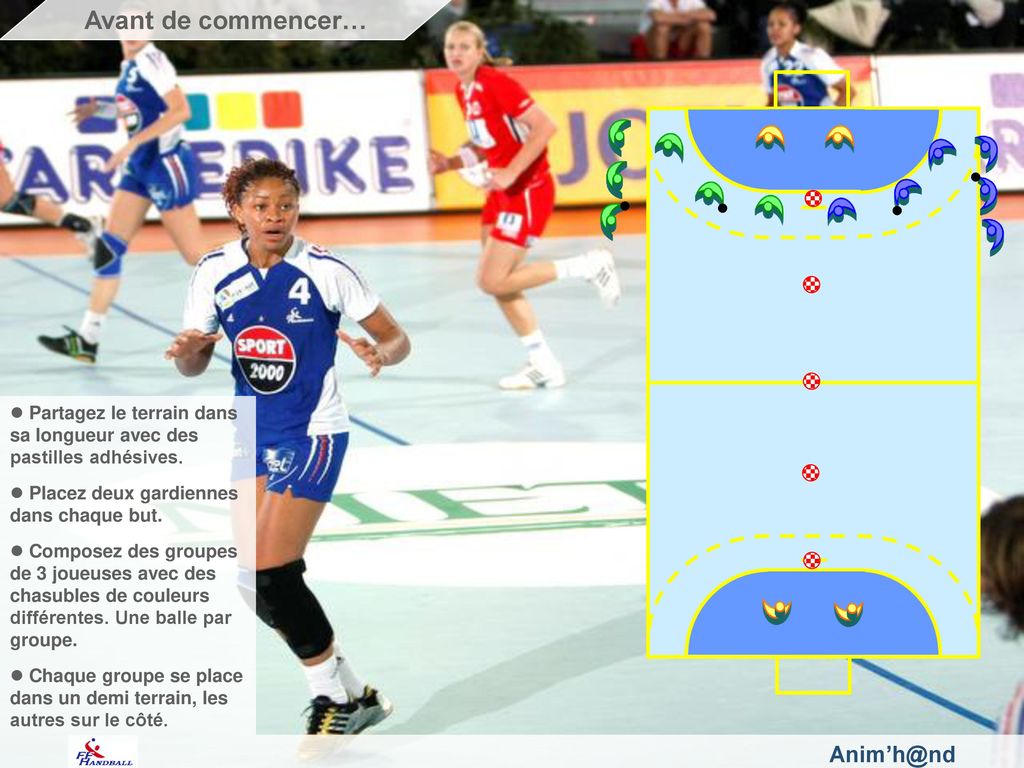 Avant de commencer… Fédération Française de Handball. Partagez le terrain dans sa longueur avec des pastilles adhésives.