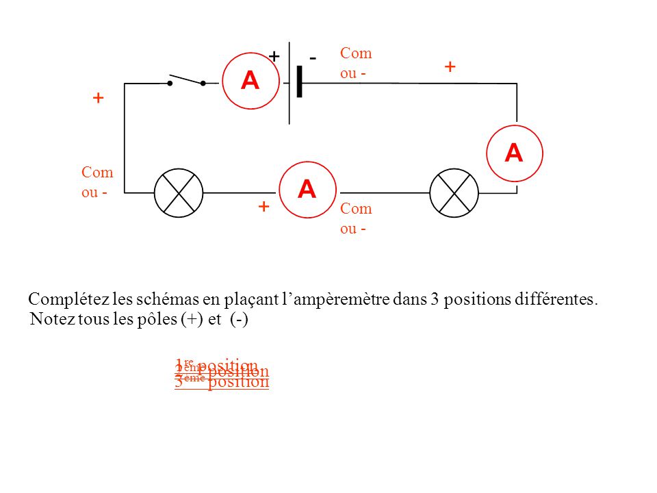+ - Com ou Com ou - + Com ou - Complétez les schémas en plaçant l’ampèremètre dans 3 positions différentes.