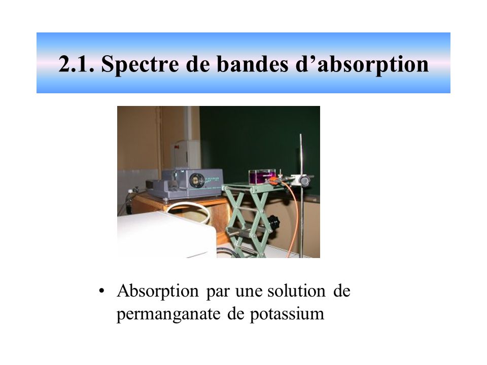 2.1. Spectre de bandes d’absorption