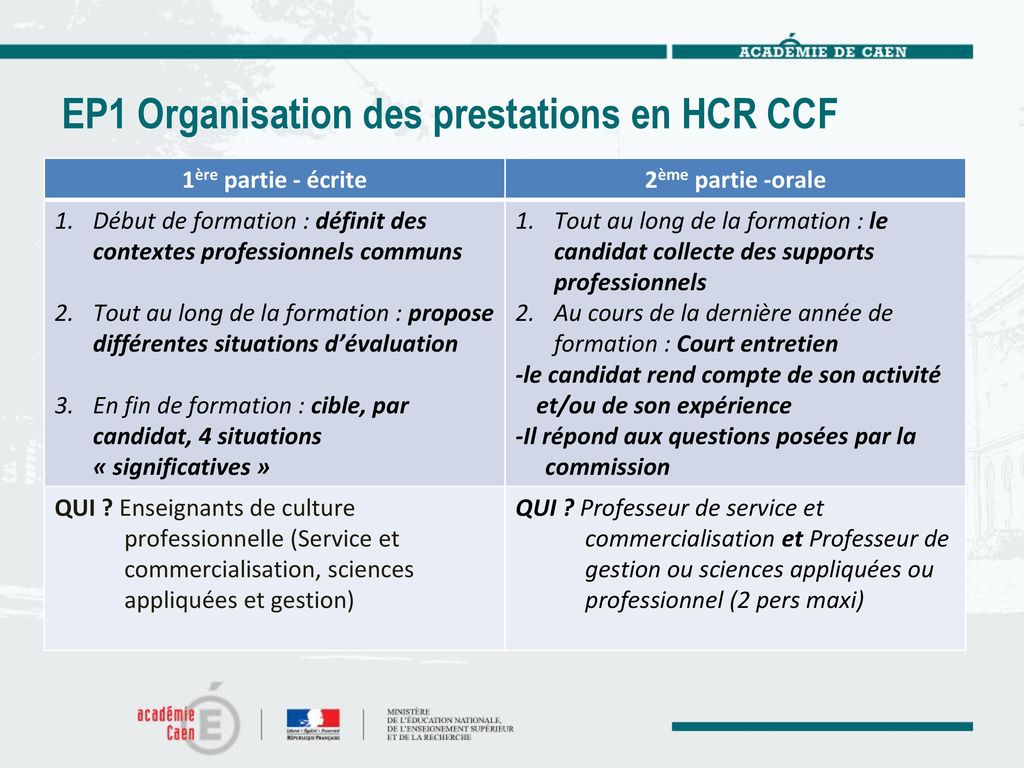 EP1 Organisation des prestations en HCR CCF