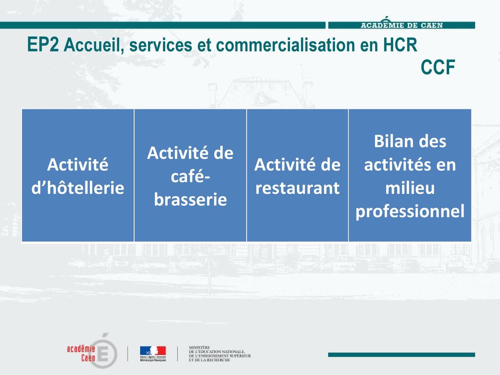EP2 Accueil, services et commercialisation en HCR CCF