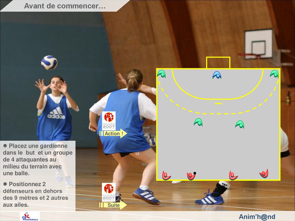 Avant de commencer… Fédération Française de Handball. Action !