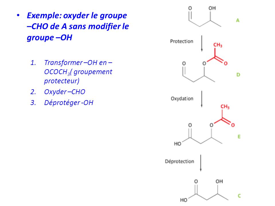 Exemple: oxyder le groupe –CHO de A sans modifier le groupe –OH