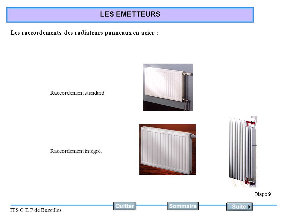 Les raccordements des radiateurs panneaux en acier :