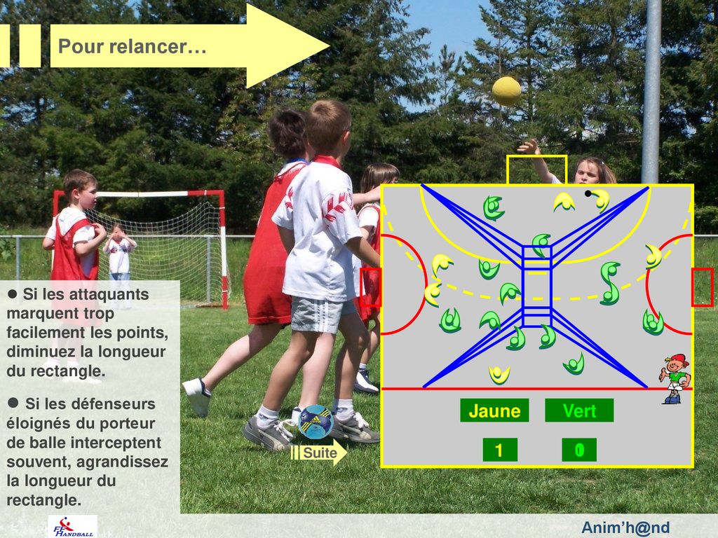 Pour relancer… Fédération Française de Handball. Si les attaquants marquent trop facilement les points, diminuez la longueur du rectangle.