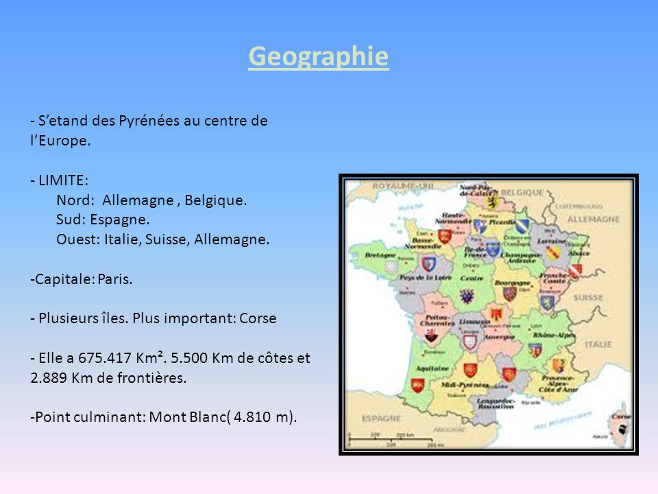Geographie S’etand des Pyrénées au centre de l’Europe. LIMITE: