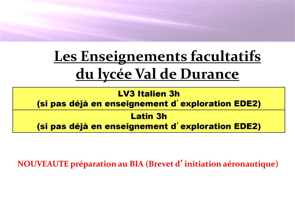 Les Enseignements facultatifs du lycée Val de Durance