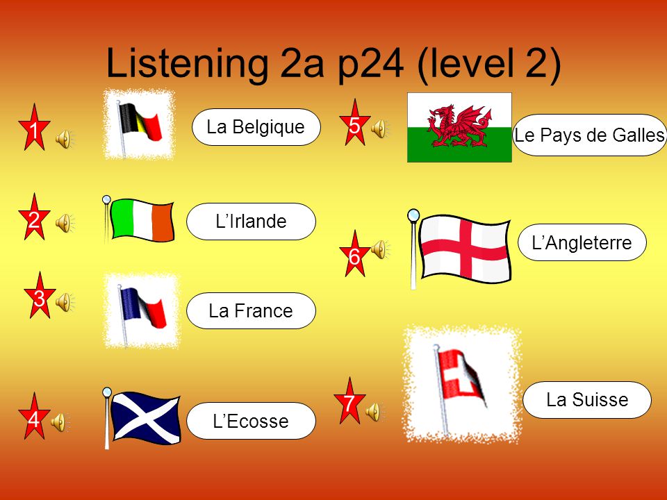 Listening 2a p24 (level 2) La Belgique Le Pays de Galles