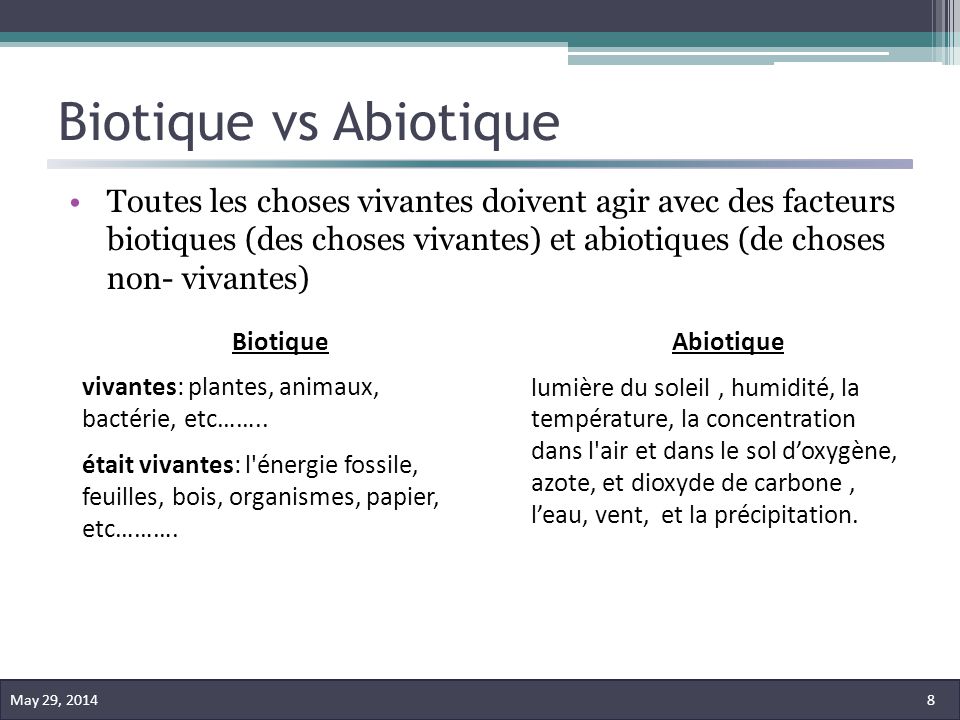 Biotique vs Abiotique