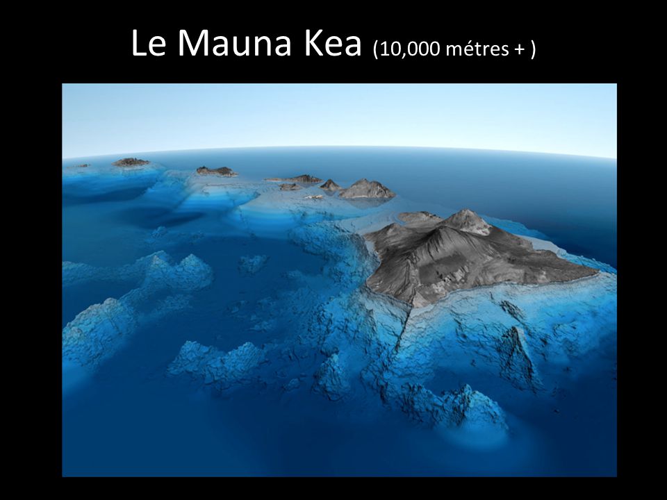 Le Mauna Kea (10,000 métres + )