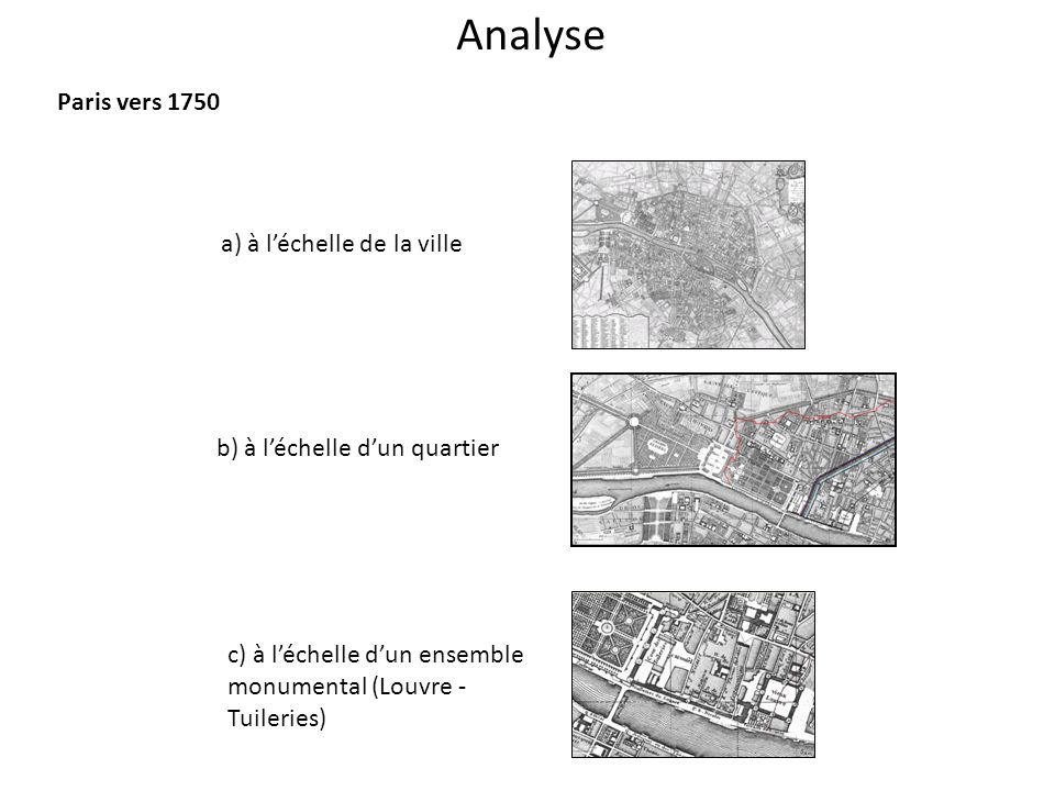 Analyse Paris vers 1750 a) à l’échelle de la ville