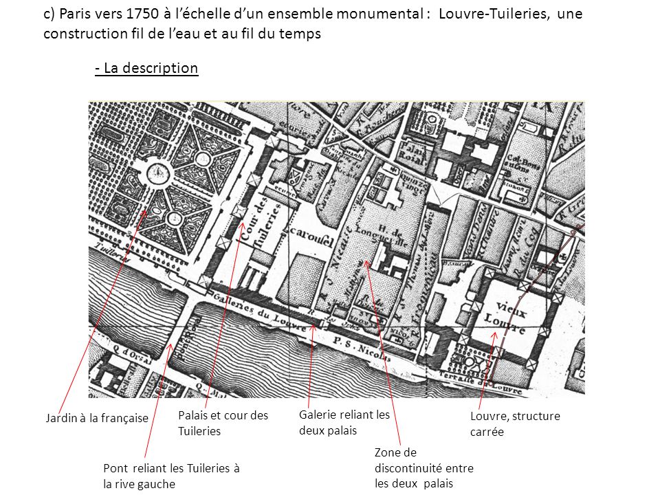 c) Paris vers 1750 à l’échelle d’un ensemble monumental : Louvre-Tuileries, une construction fil de l’eau et au fil du temps