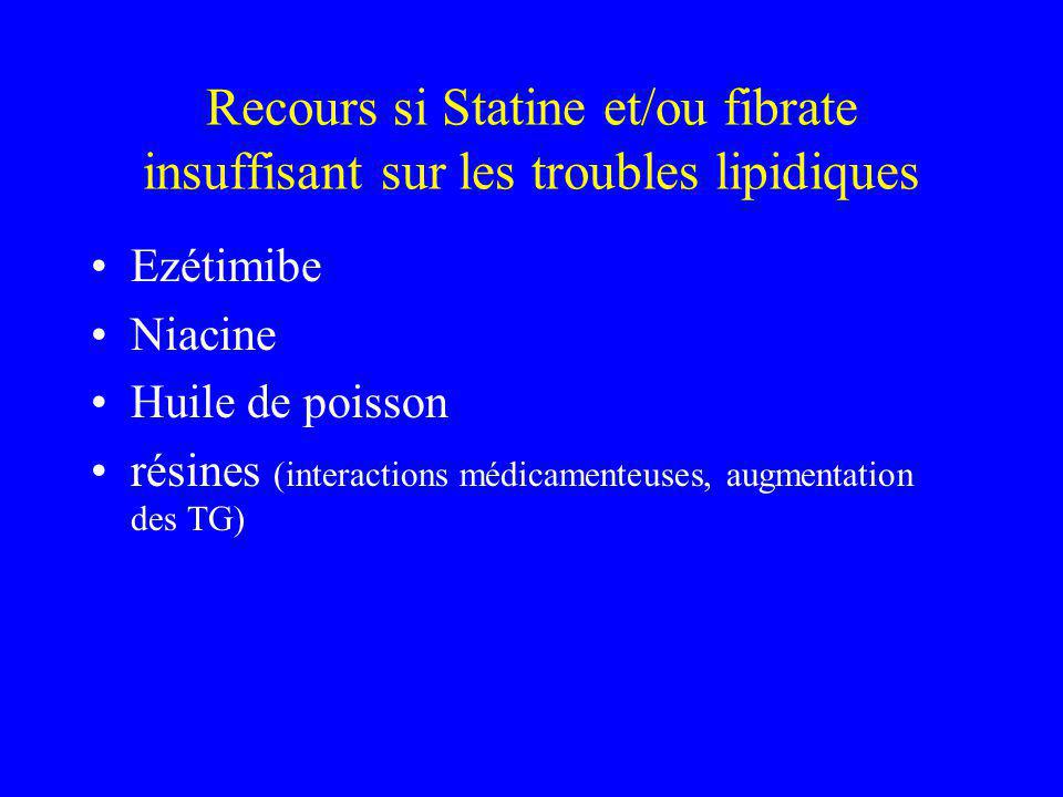 Recours si Statine et/ou fibrate insuffisant sur les troubles lipidiques