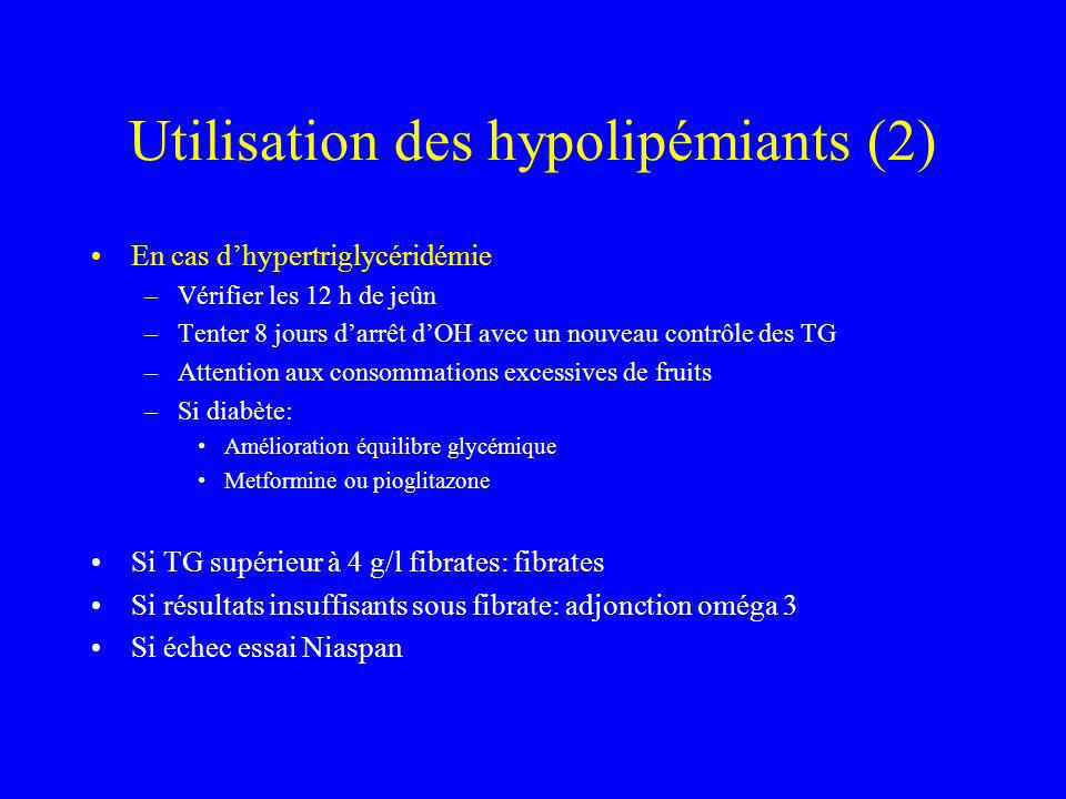 Utilisation des hypolipémiants (2)