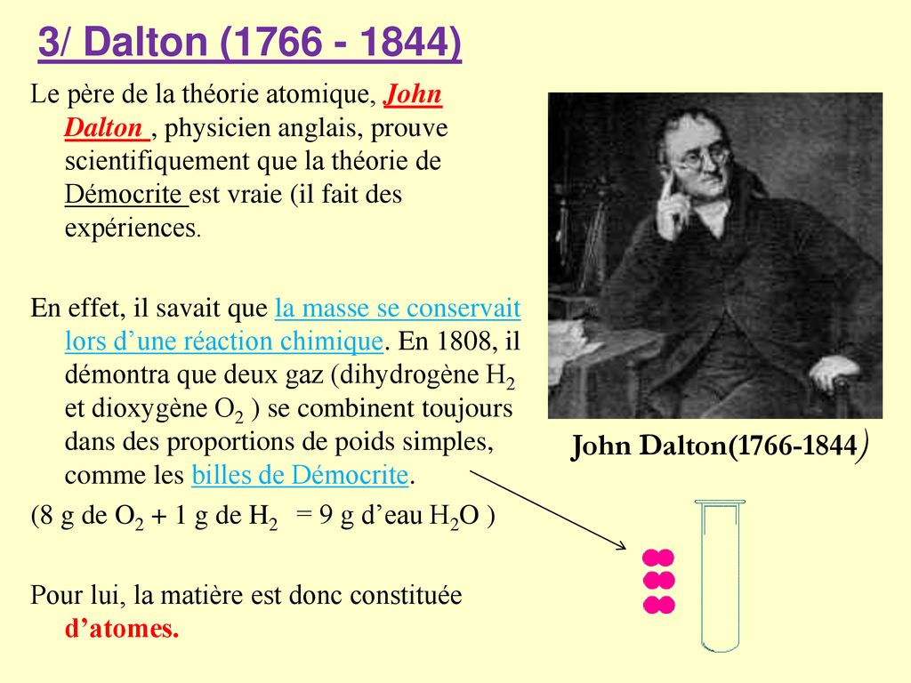 atomix rencontre john dalton