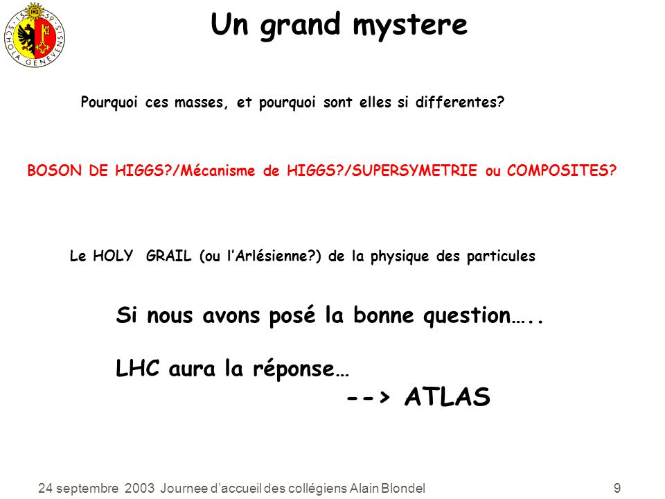 Un grand mystere --> ATLAS Si nous avons posé la bonne question…..