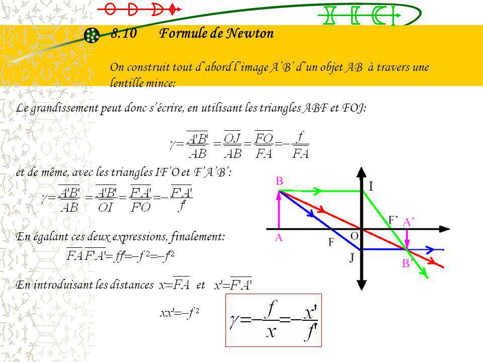 8.10 Formule de Newton On construit tout d’abord l’image A’B’ d’un objet AB à travers une lentille mince: