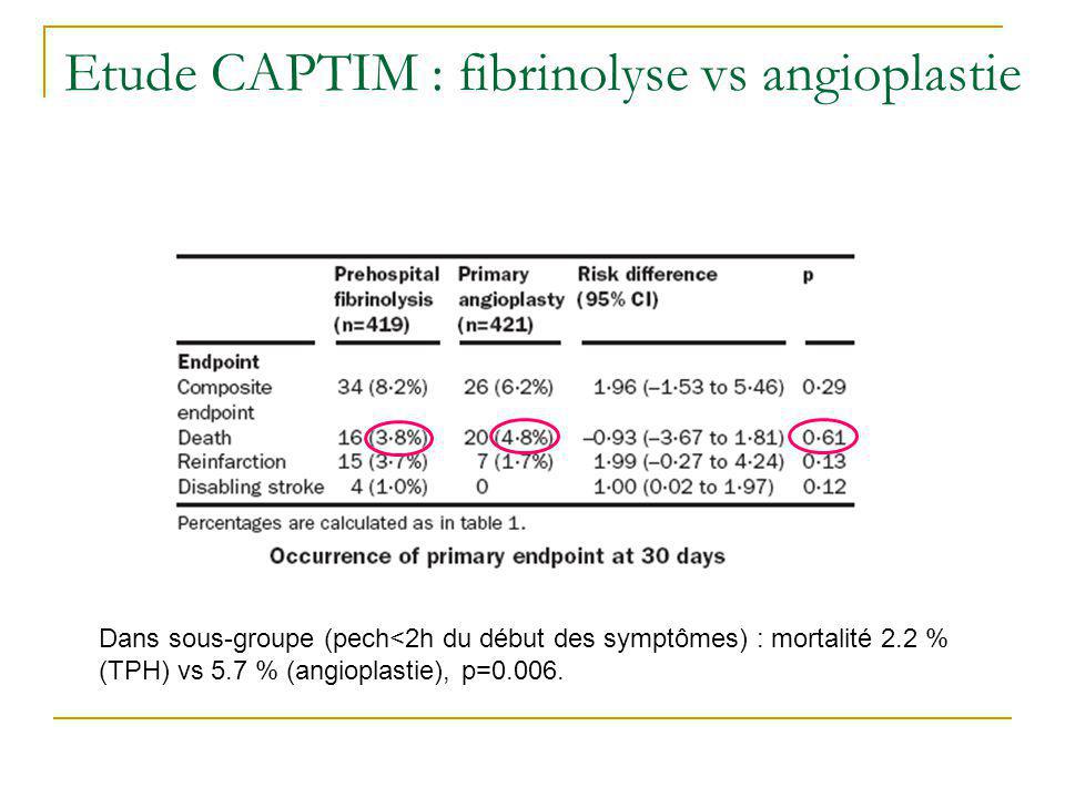 Etude CAPTIM : fibrinolyse vs angioplastie