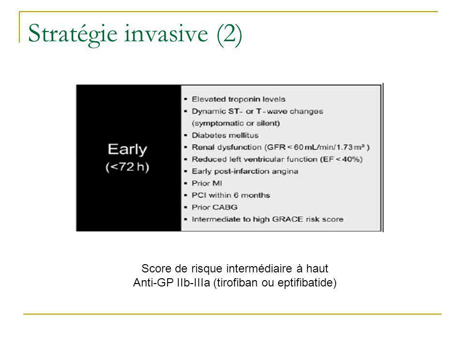 Stratégie invasive (2) Score de risque intermédiaire à haut