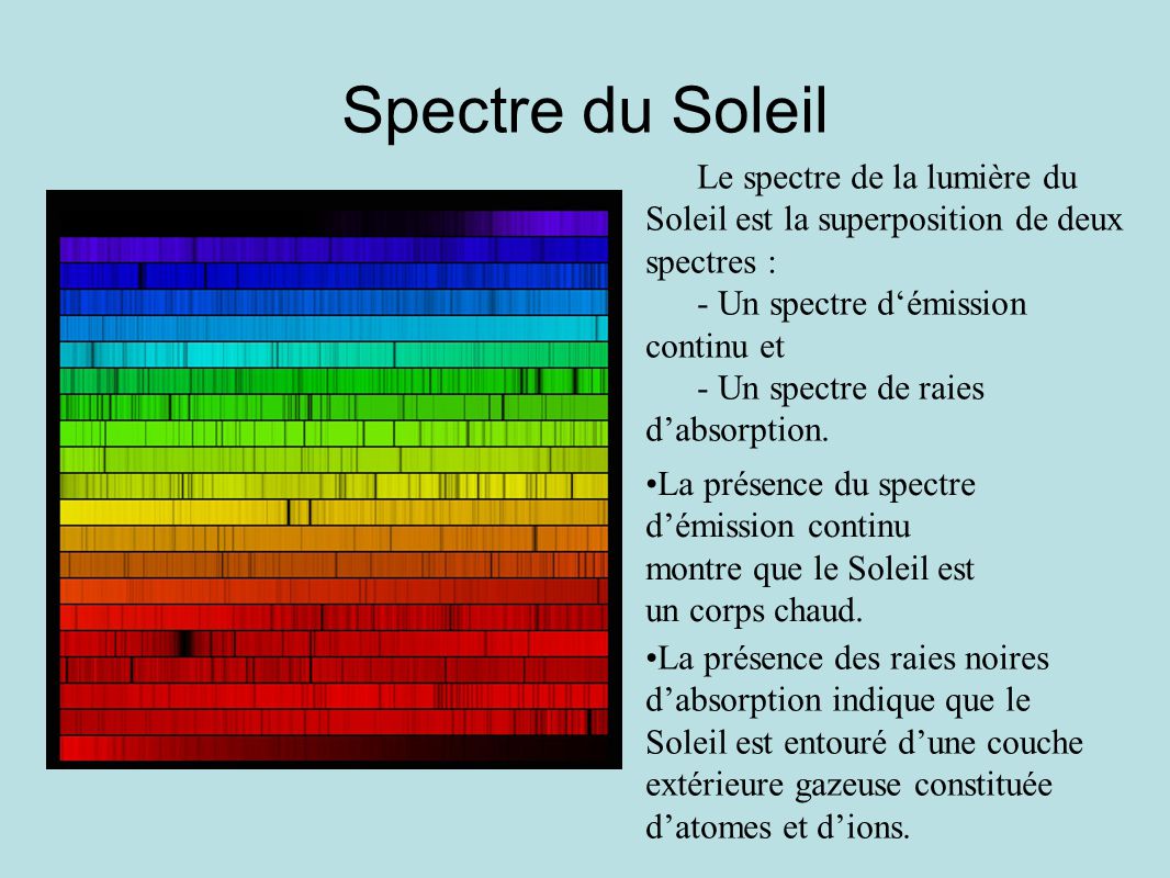 Spectre du Soleil Le spectre de la lumière du Soleil est la superposition de deux spectres : - Un spectre d‘émission continu et.