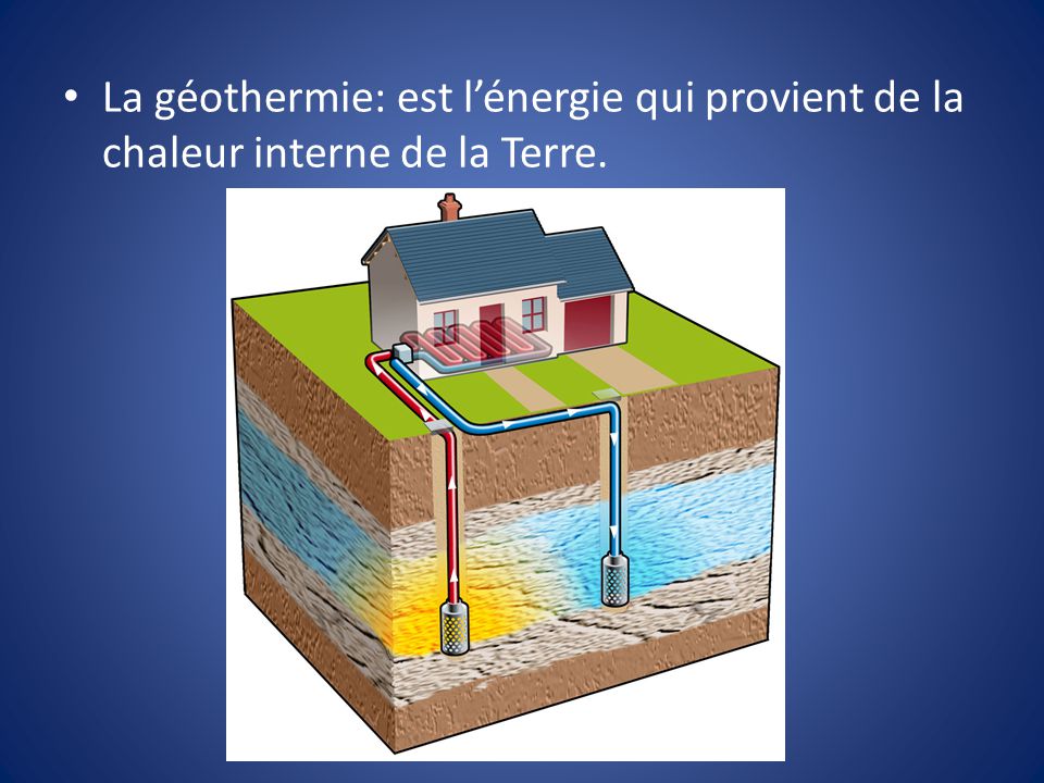 La géothermie: est l’énergie qui provient de la chaleur interne de la Terre.
