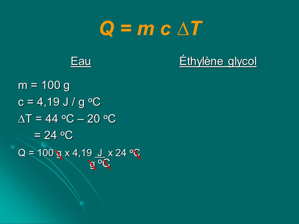 Q = m c ∆T Eau m = 100 g c = 4,19 J / g oC ∆T = 44 oC – 20 oC = 24 oC