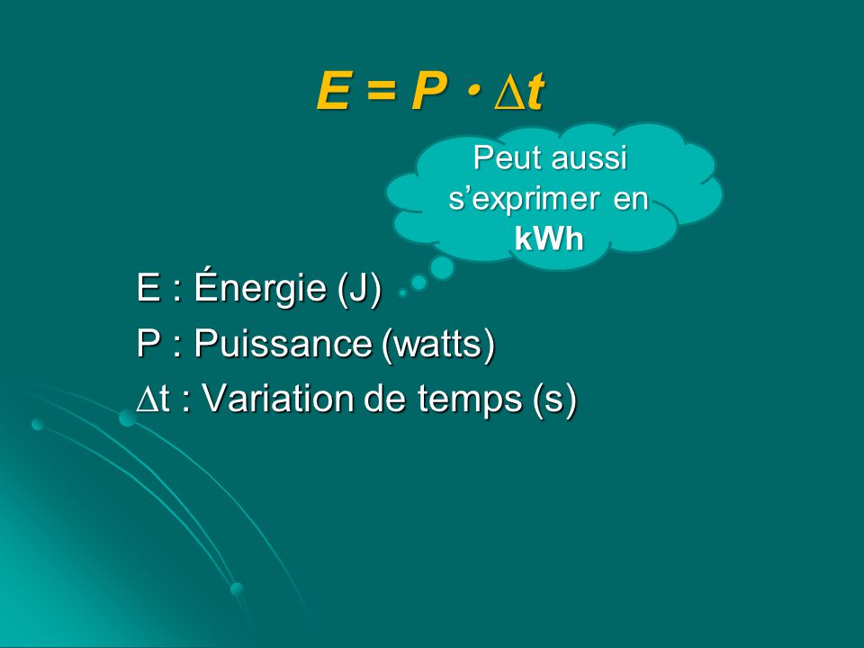 E = P  ∆t Peut aussi. s’exprimer en. kWh.