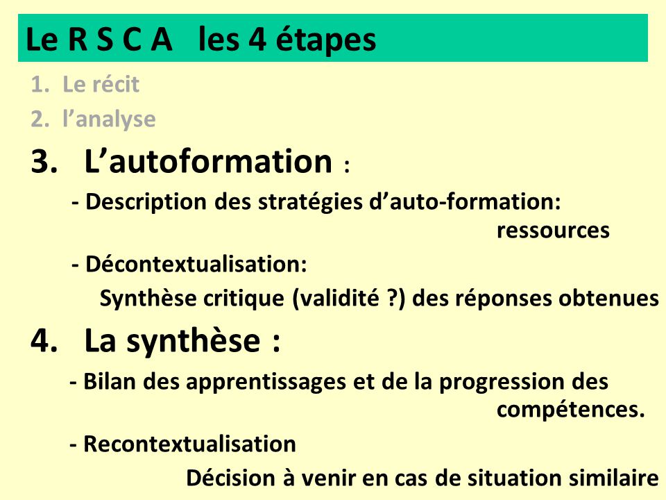 Le R S C A les 4 étapes 3. L’autoformation : 4. La synthèse :