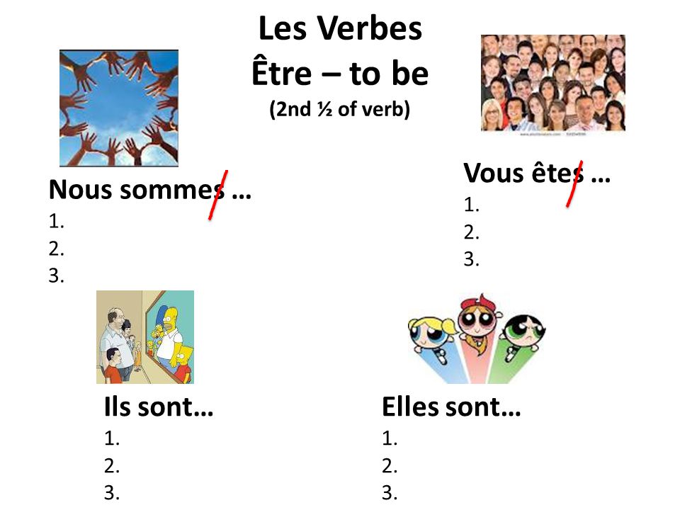 Les Verbes Être – to be (2nd ½ of verb)