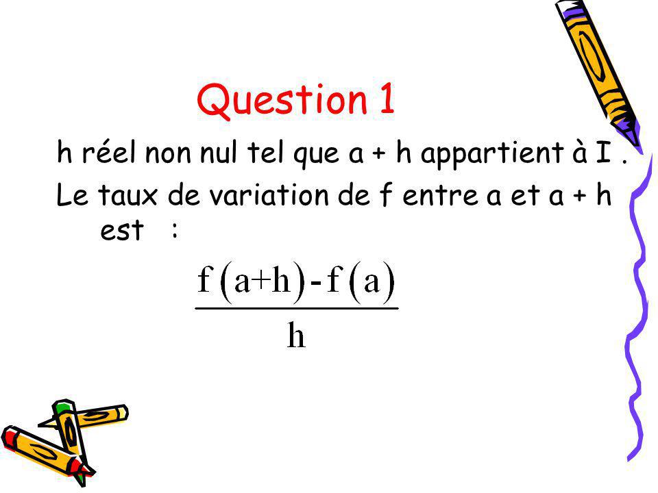 Question 1 h réel non nul tel que a + h appartient à I .