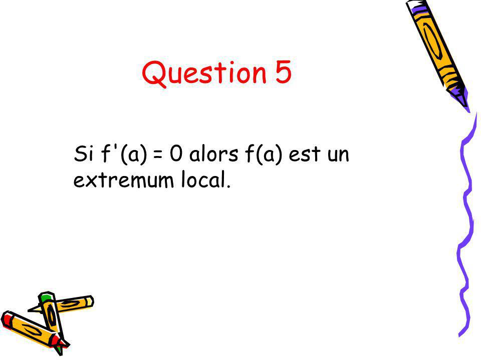 Question 5 Si f (a) = 0 alors f(a) est un extremum local.