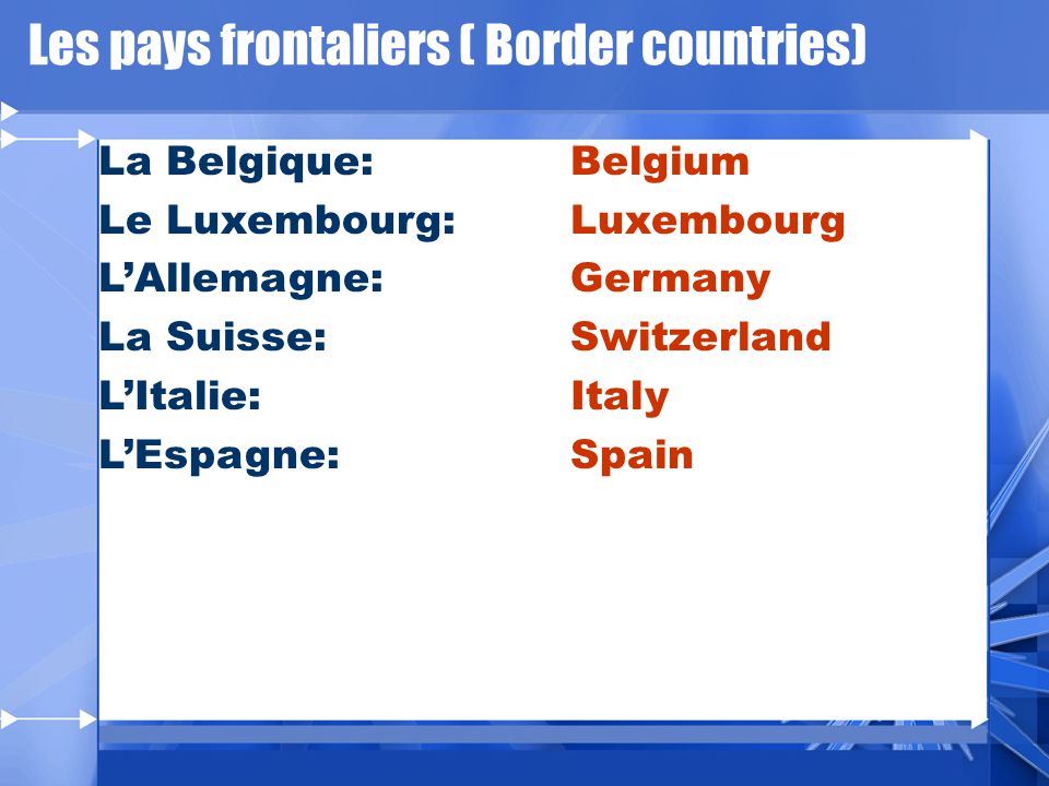 Les pays frontaliers ( Border countries)