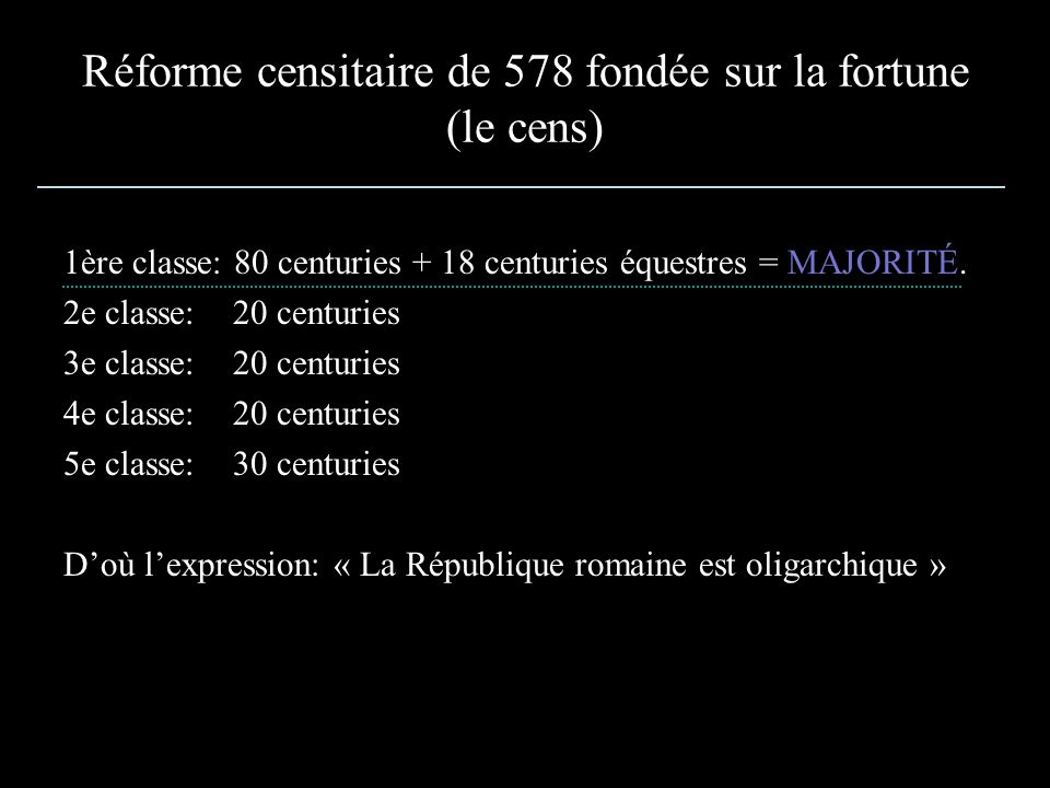 Réforme censitaire de 578 fondée sur la fortune (le cens)