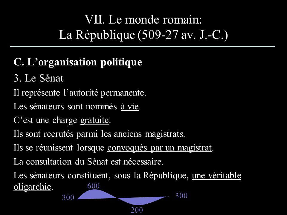VII. Le monde romain: La République ( av. J.-C.)