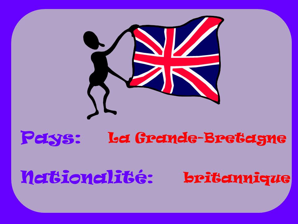 Pays: Nationalité: La Grande-Bretagne britannique
