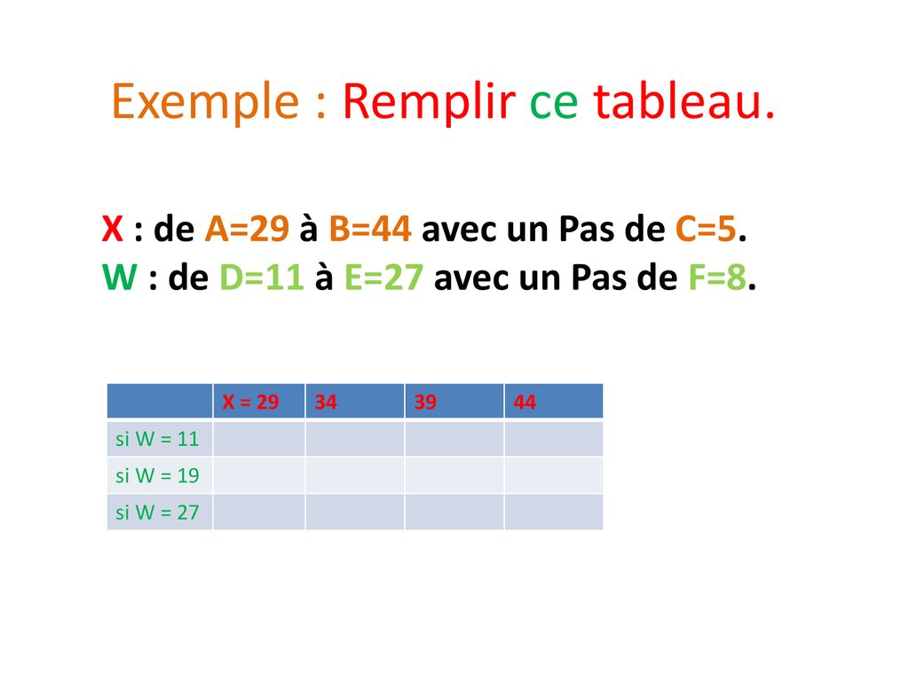 Exercice Remplir Un Tableau Ppt Telecharger