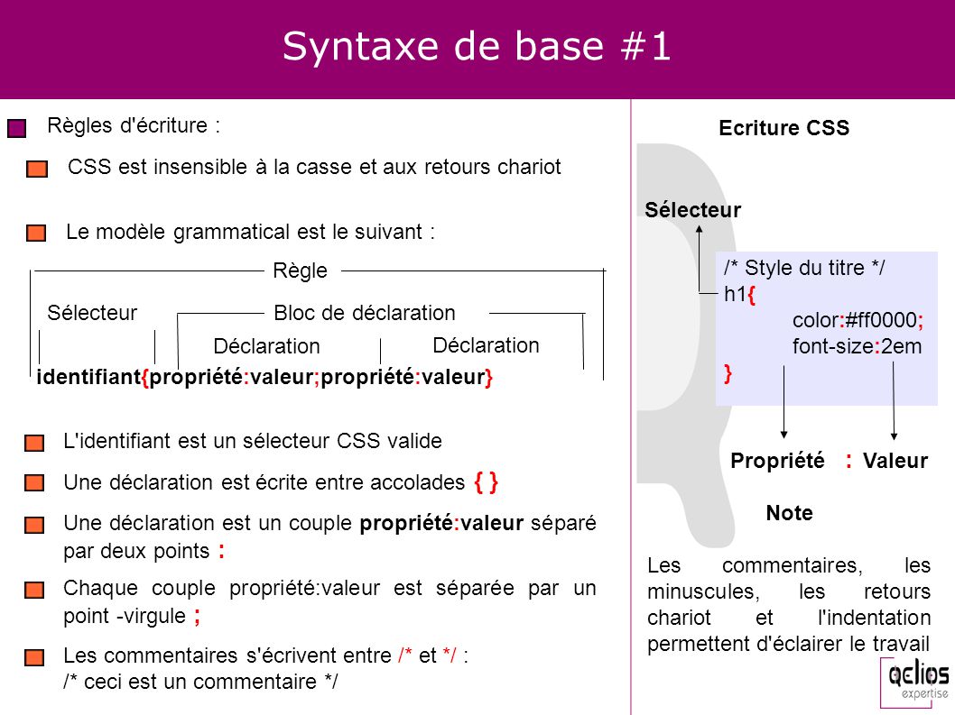 Syntaxe de base #1 : Règles d écriture : Ecriture CSS