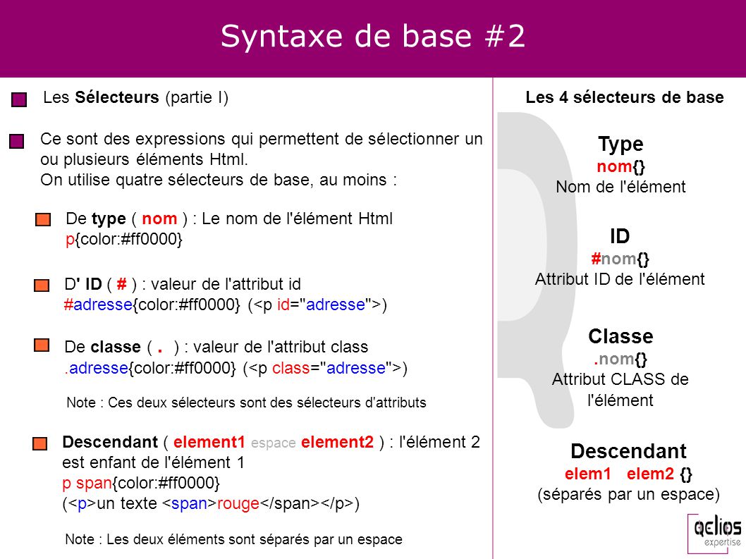 Syntaxe de base #2 Type ID Classe Descendant Les Sélecteurs (partie I)